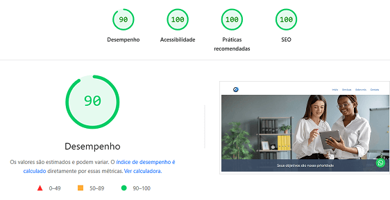 Preview do PageSpeed Insights do Google com nota máxima